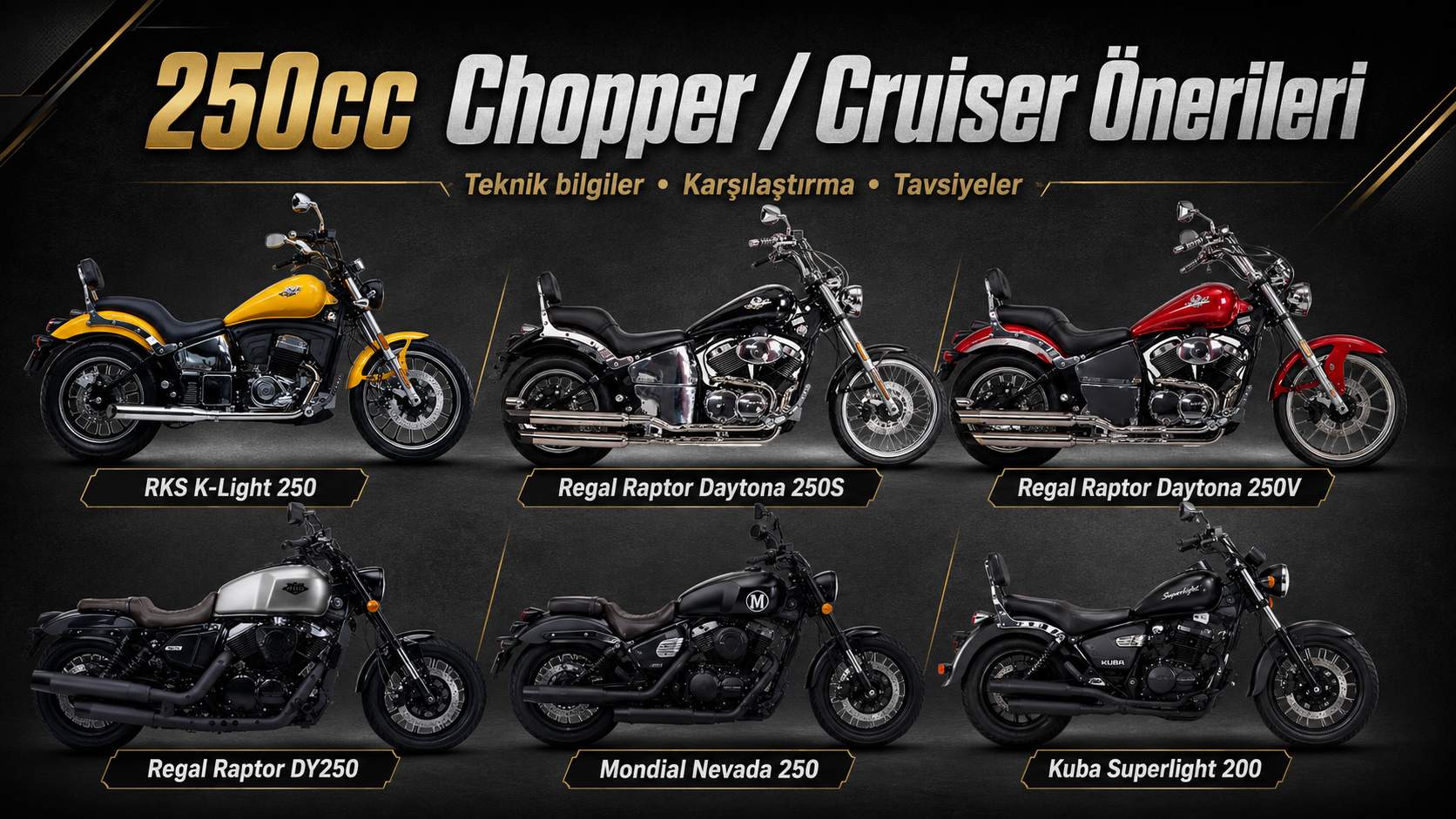 250cc Chopper Cruiser Motosiklet Önerileri: Hangi Model Alınır?