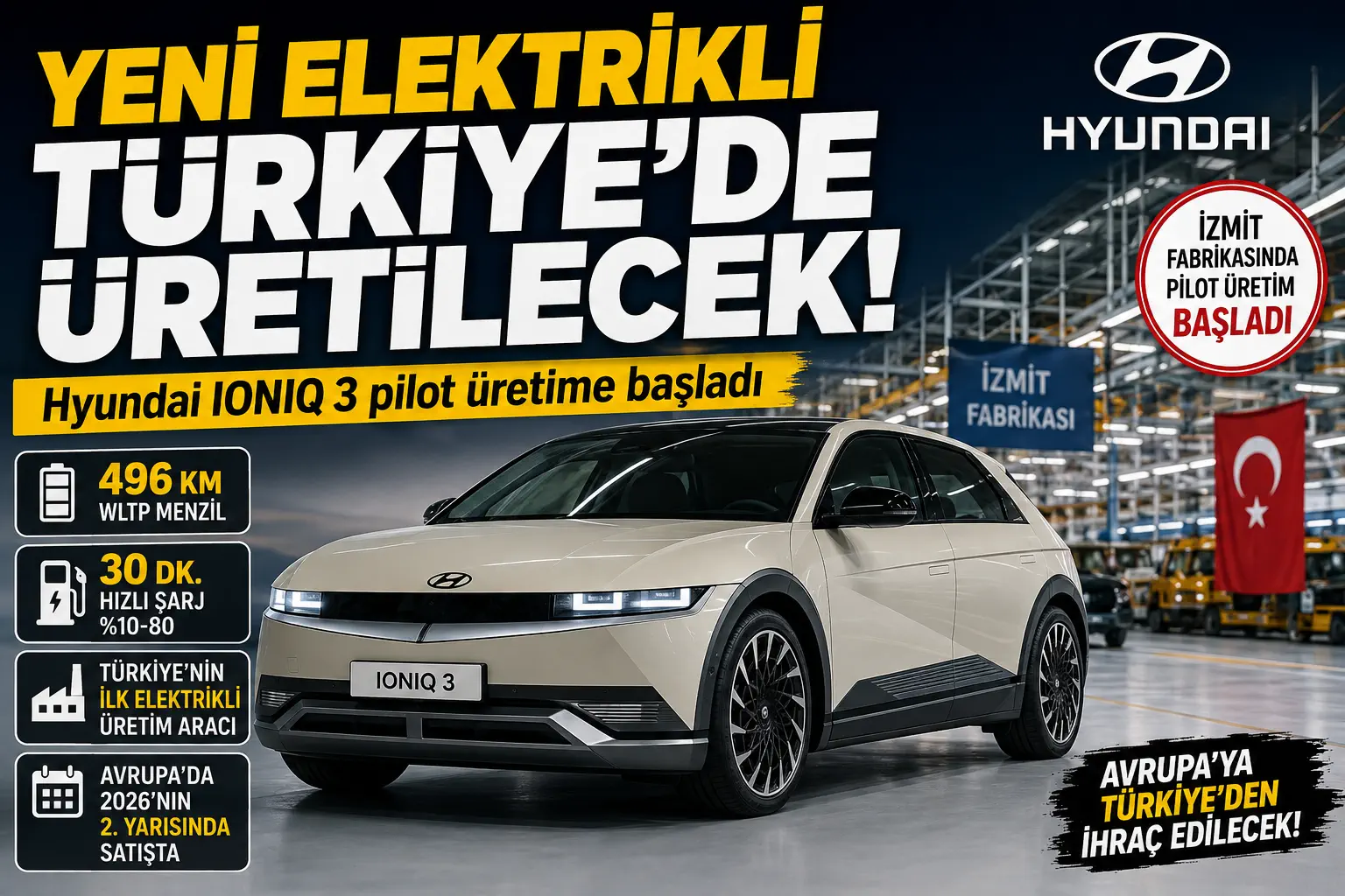Hyundai IONIQ 3 Türkiye’de Üretilecek: Menzili, Teknik Özellikleri ve Rakipleri