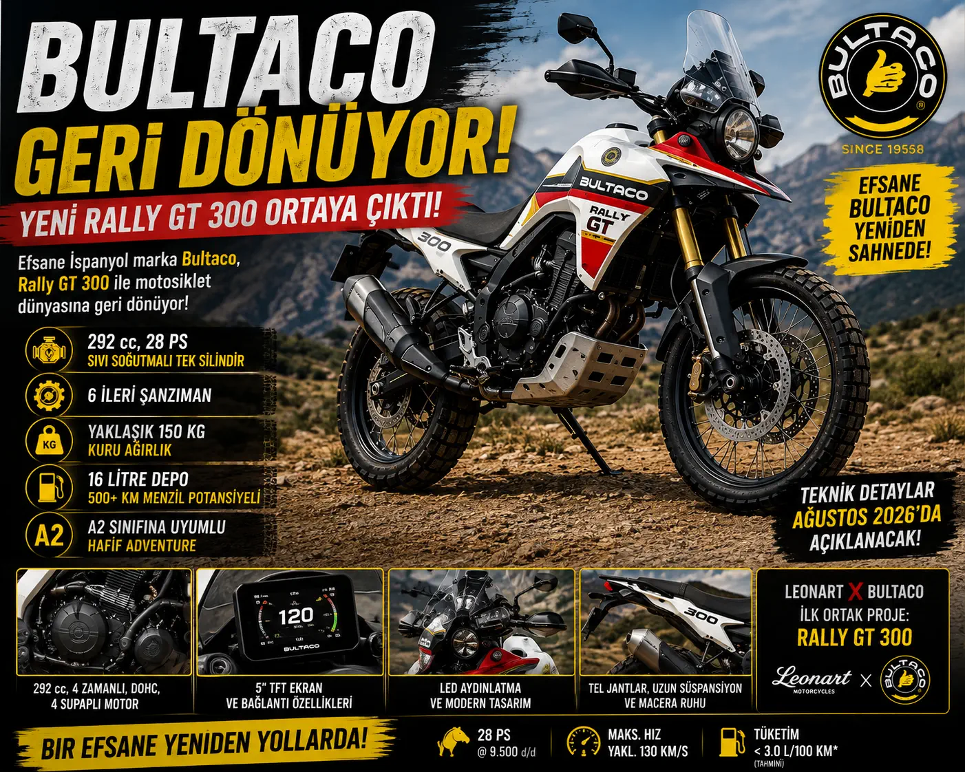 Bultaco Geri Dönüyor: Yeni Rally GT 300 Ortaya Çıktı!