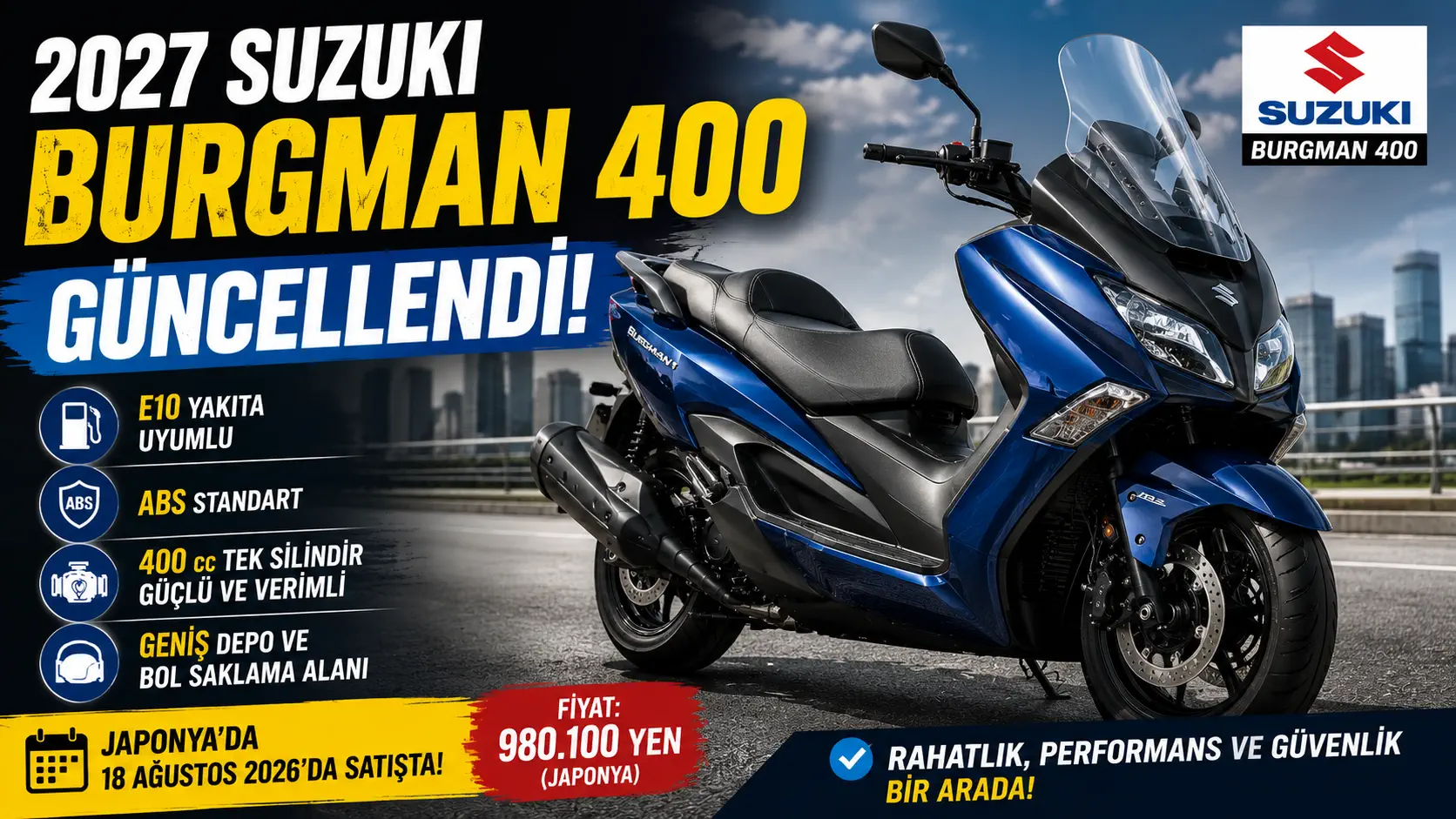 2027 Suzuki Burgman 400 ABS Güncellendi: E10 Yakıt Uyumu Geldi