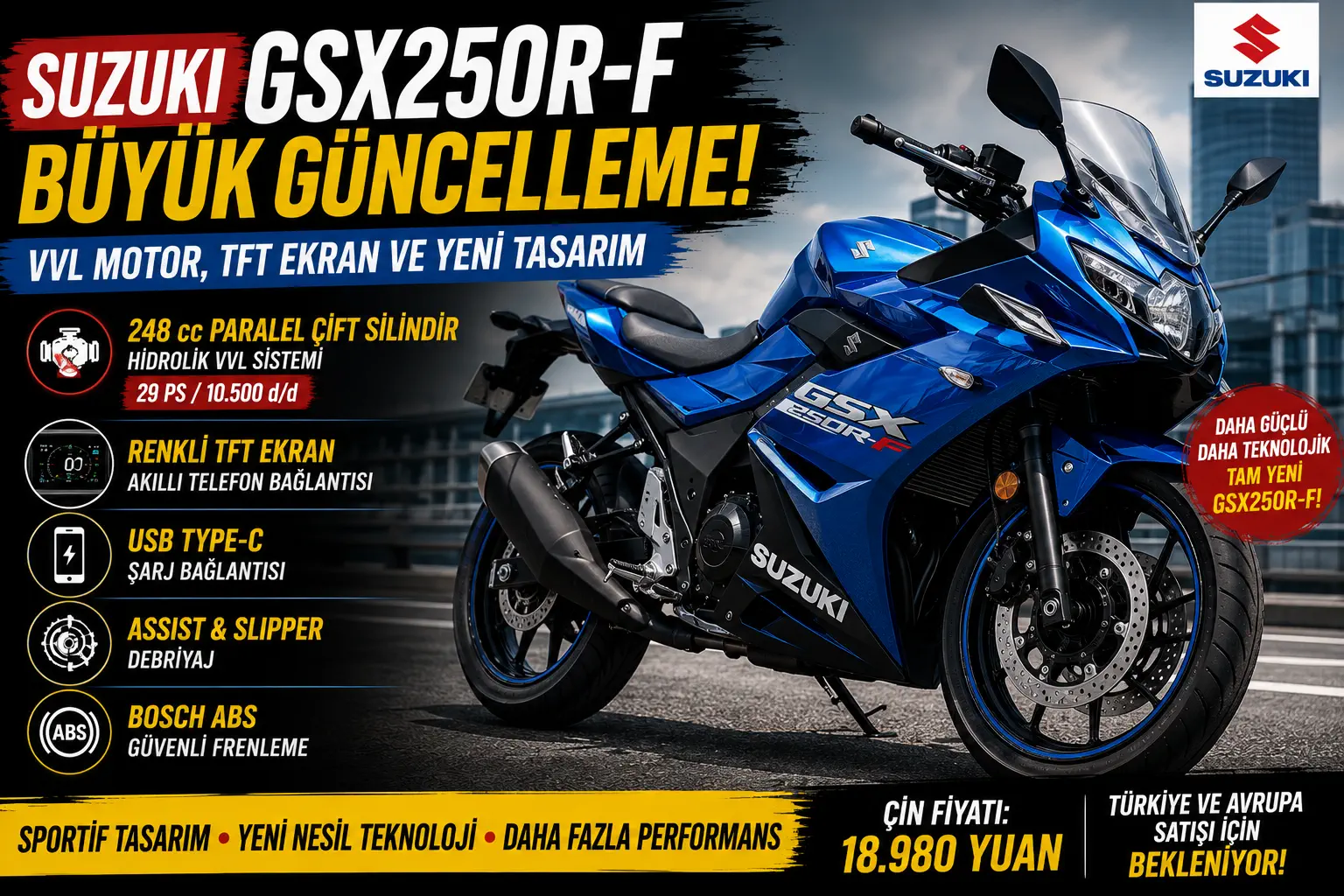 Suzuki GSX250R-F Yenilendi: VVL Motor, TFT Ekran ve 29 PS Güç Geldi