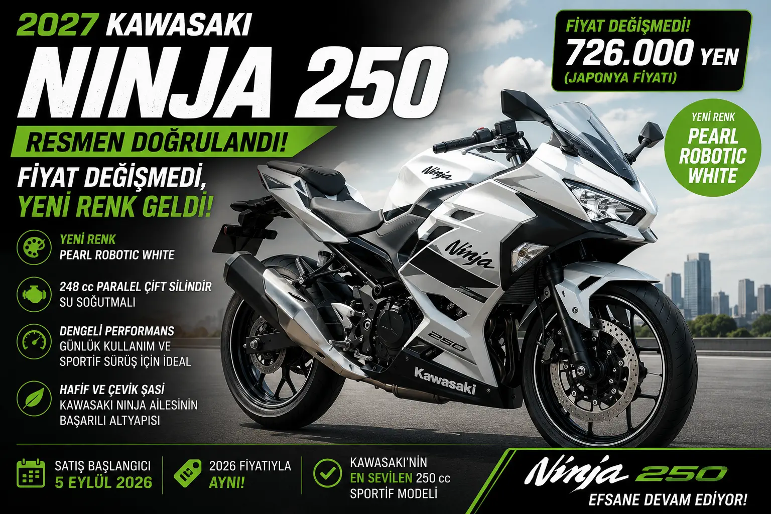 2027 Kawasaki Ninja 250 Tanıtıldı: Fiyat Değişmedi, Yeni Renk Geldi!