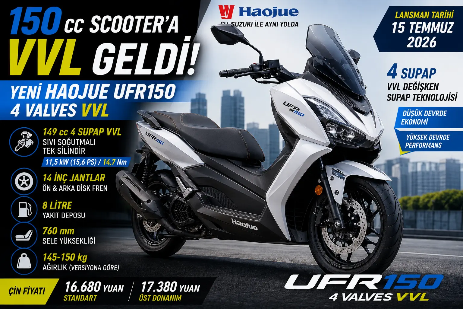 150 cc Scooter’a VVL Geldi: Haojue UFR150 4 Valves Tanıtıldı