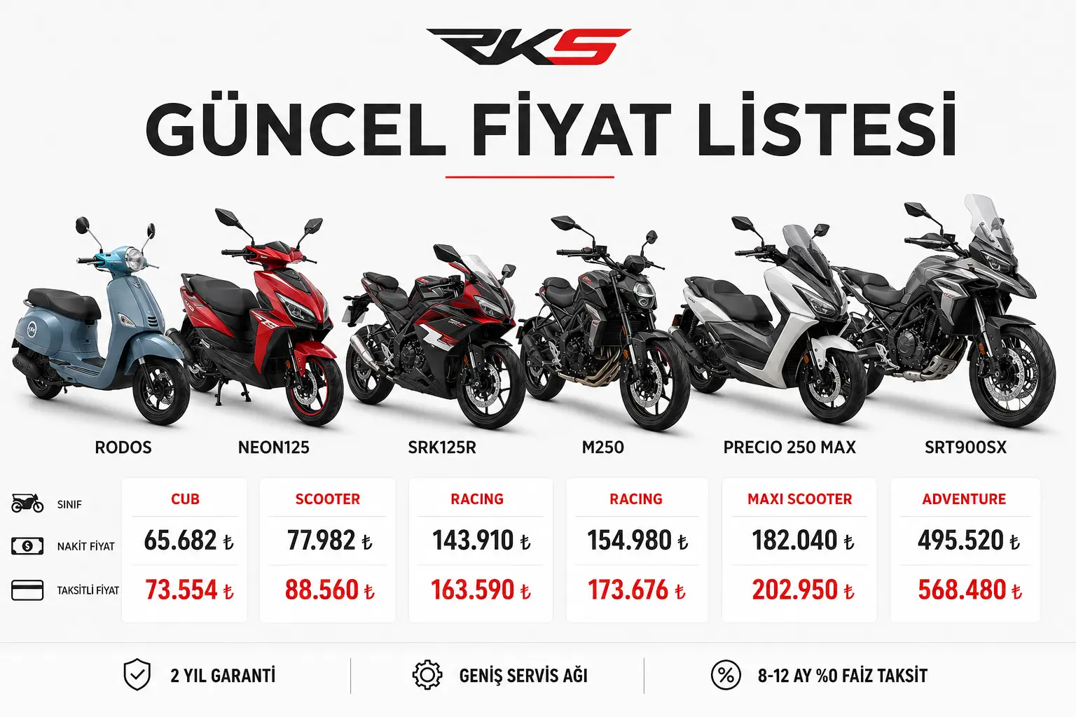 2026 RKS Motosiklet Fiyatları