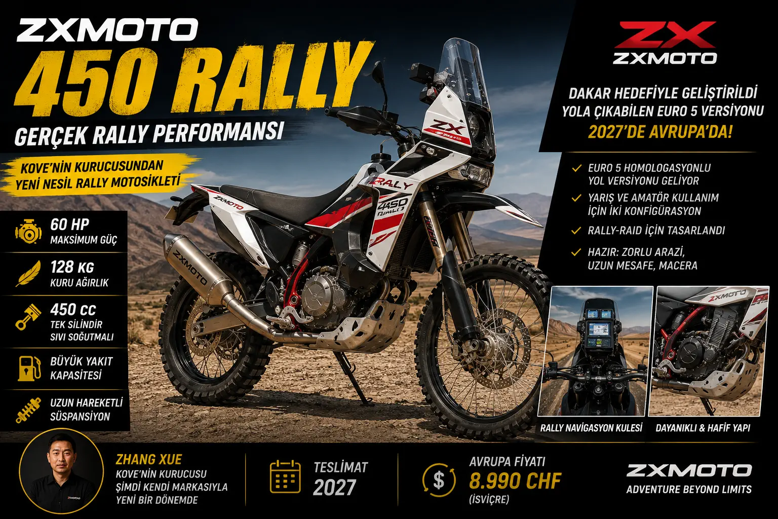 ZXMOTO 450 Rally Geliyor: 128 Kg, 60 HP ve 2027 Avrupa Fiyatı