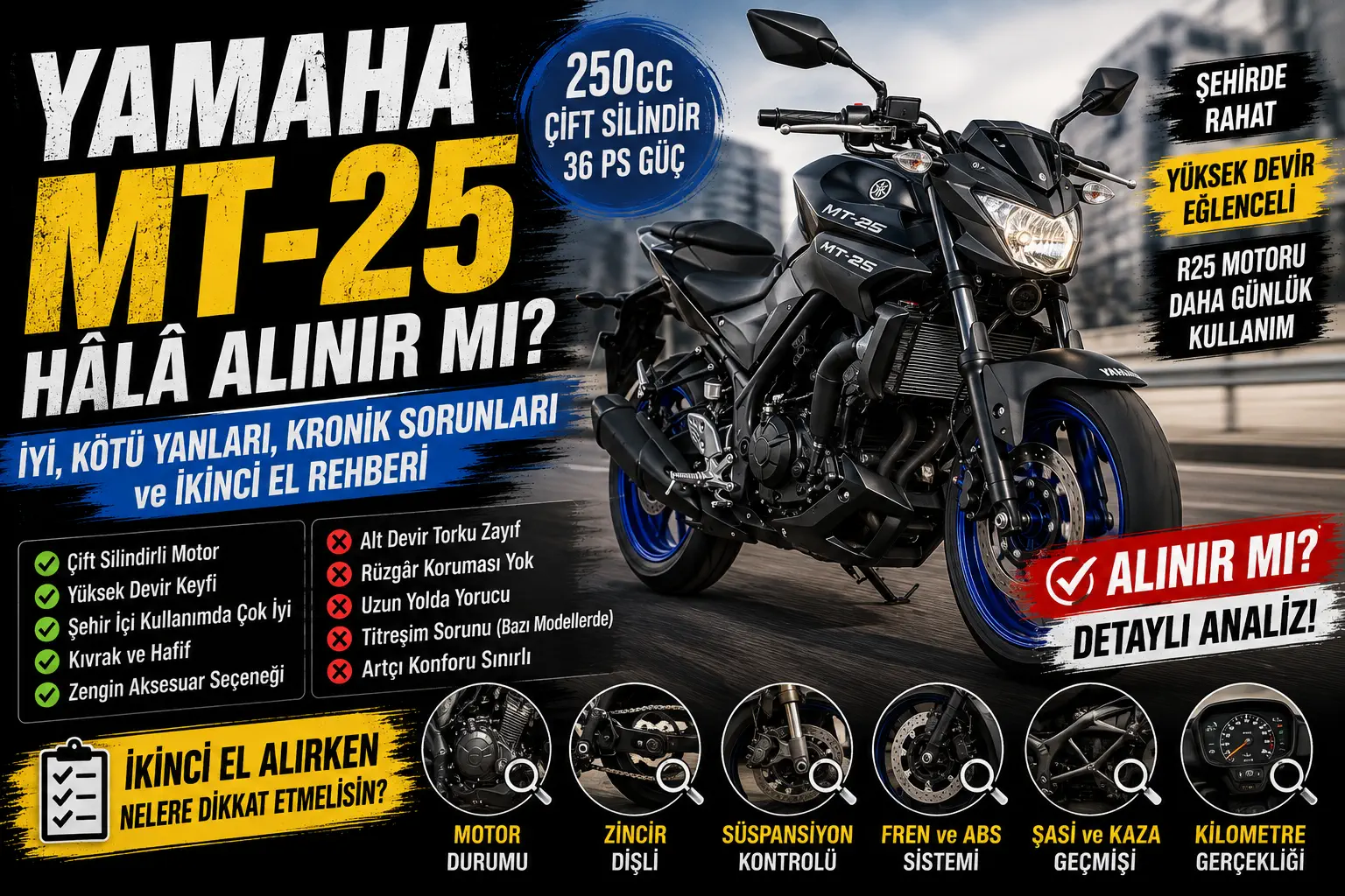 Yamaha MT-25 Hâlâ Alınır mı? Kronik Sorunları, İyi-Kötü Yanları ve İkinci El Rehberi