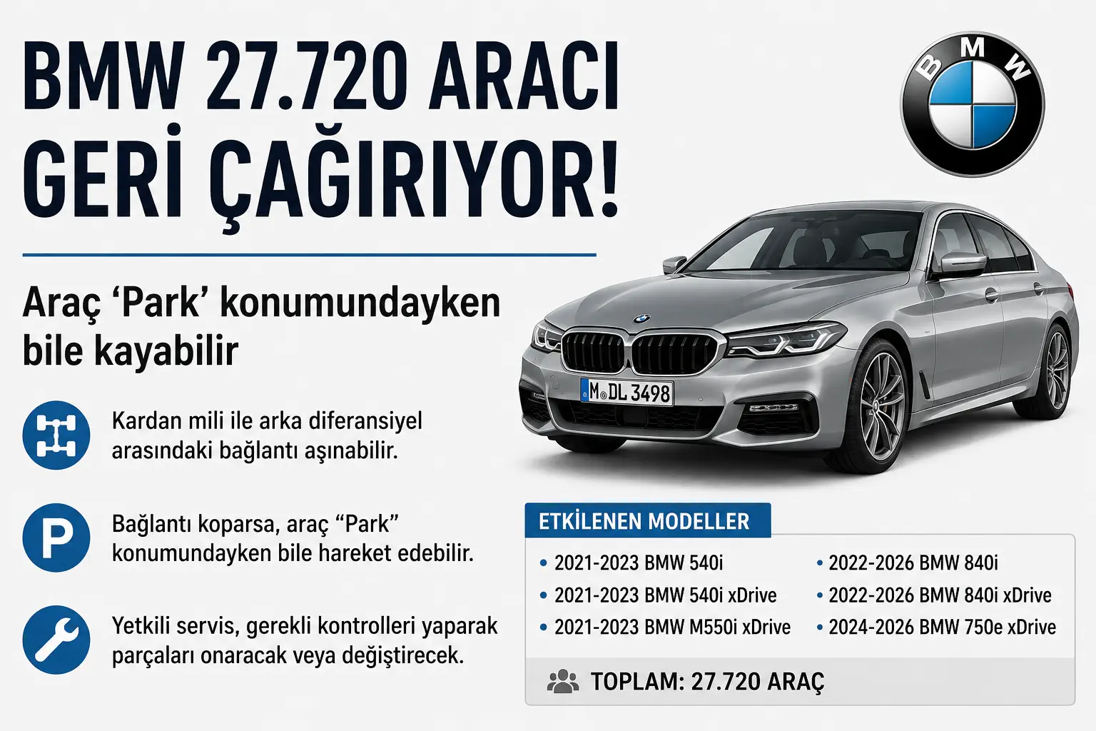 BMW 27.720 Aracı Geri Çağırıyor: Araç “Park” Konumundayken Bile Kayabilir