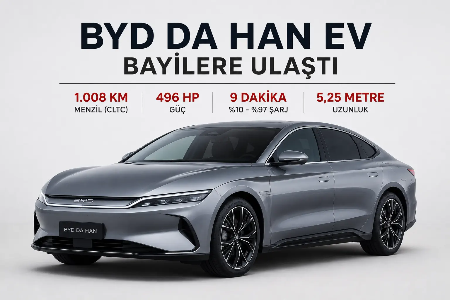 BYD Da Han EV Bayilere Ulaştı: 1.008 km Menzil ve 9 Dakikada Şarj