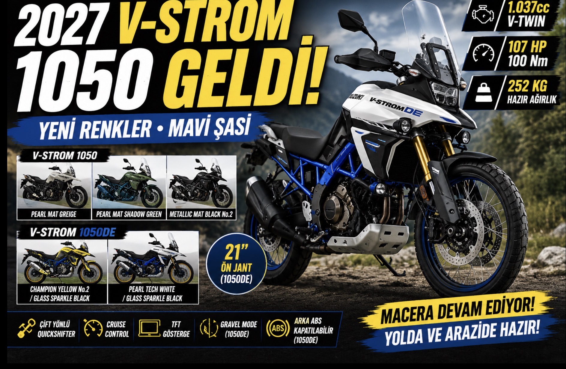 2027 Suzuki V-Strom 1050 ve 1050DE Tanıtıldı: Yeni Renkler Geldi