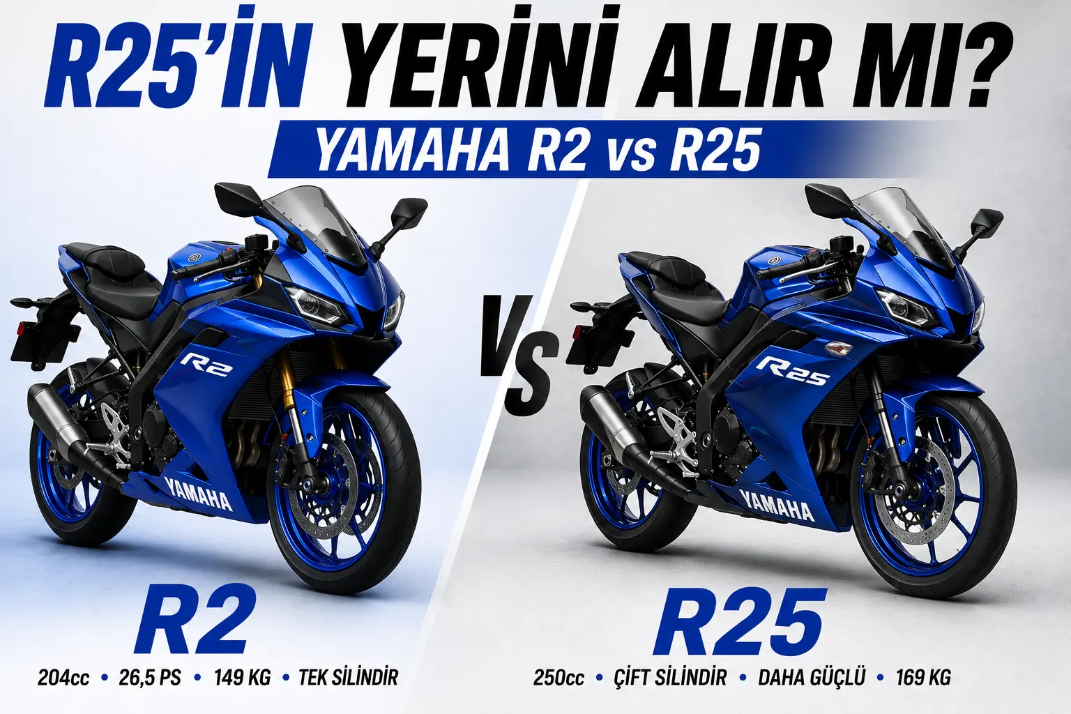Yamaha R2 Türkiye’ye Gelirse R25’in Yerini Alır mı?