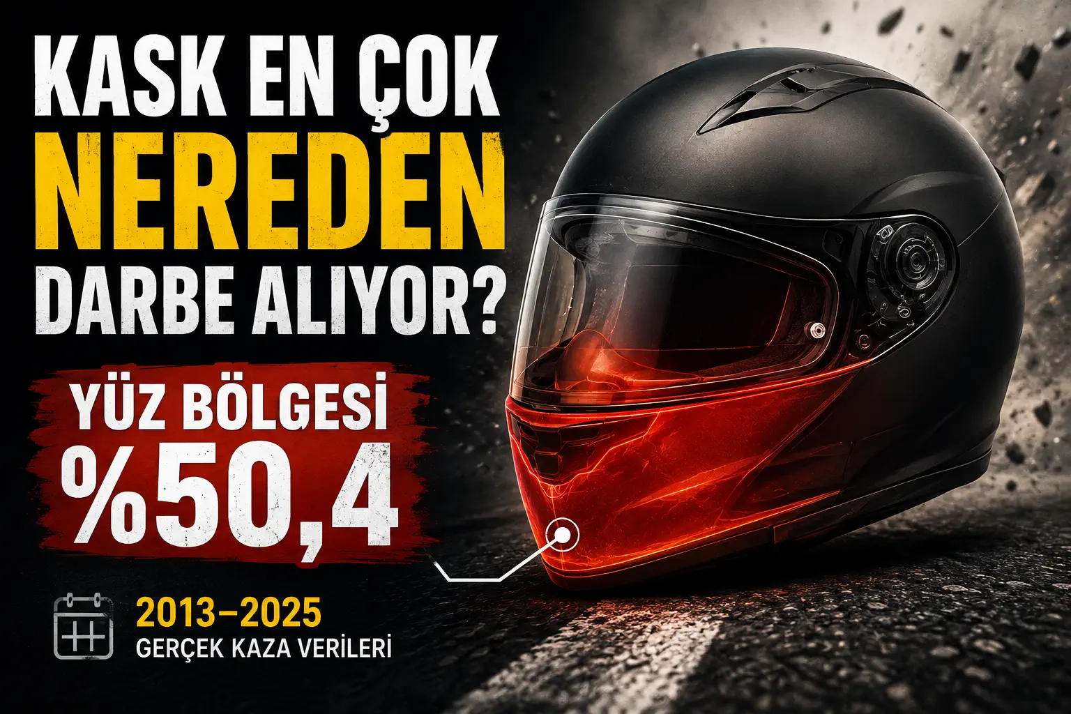 Motosiklet Kazasında Kask En Çok Nereden Darbe Alıyor?