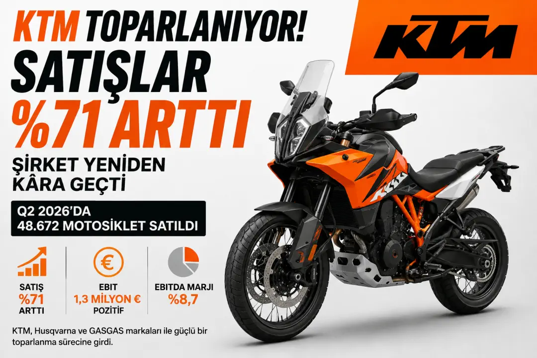 KTM Krizden Çıkıyor: Motosiklet Satışları %71 Arttı