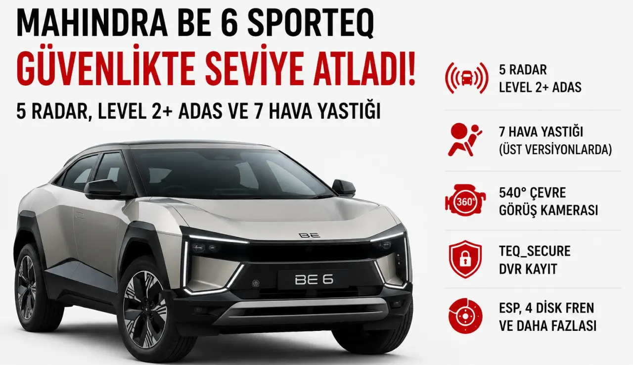 Mahindra BE 6 SPORTEQ Güvenlikte Seviye Atladı: 5 Radar, Level 2+ ADAS ve 7 Hava Yastığı
