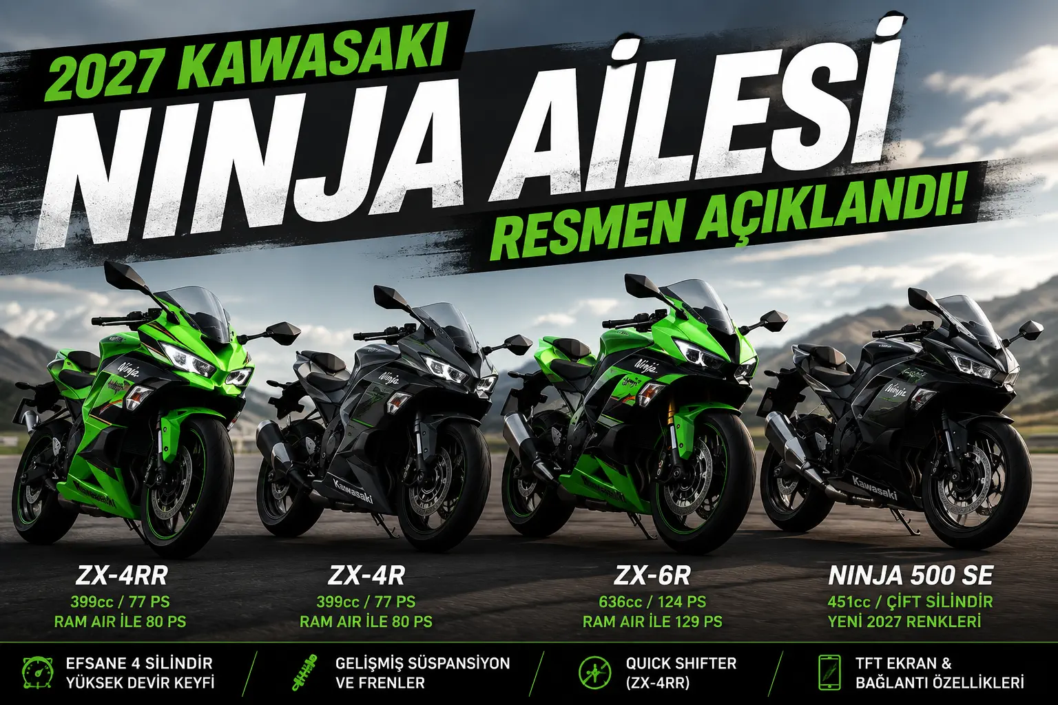 2027 Kawasaki Ninja Ailesi Açıklandı: ZX-4RR ve ZX-6R Yeni Renklerle Geldi
