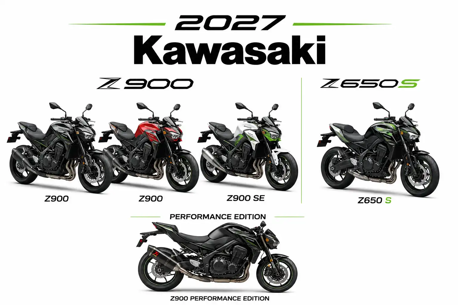 2027 Kawasaki Z900 ve Z650 S Resmen Açıklandı: Yeni Renkler, Akrapovič’li Performance Edition Geliyor