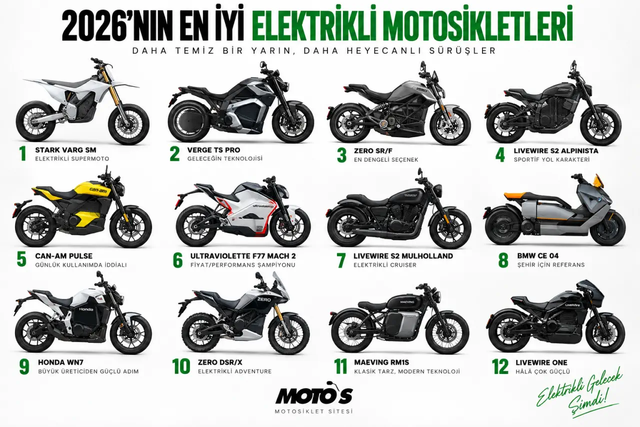 2026'nın En İyi 12 Elektrikli Motosikleti: 200 Km'yi Aşan Menzil, İnanılmaz Tork!