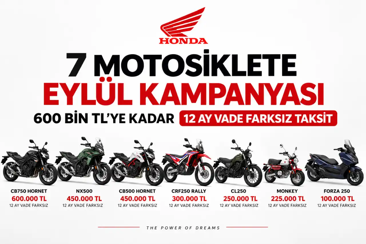 Honda’dan 7 Motosiklete Eylül Kampanyası: 600 Bin TL’ye Kadar 12 Ay Vade Farksız Taksit