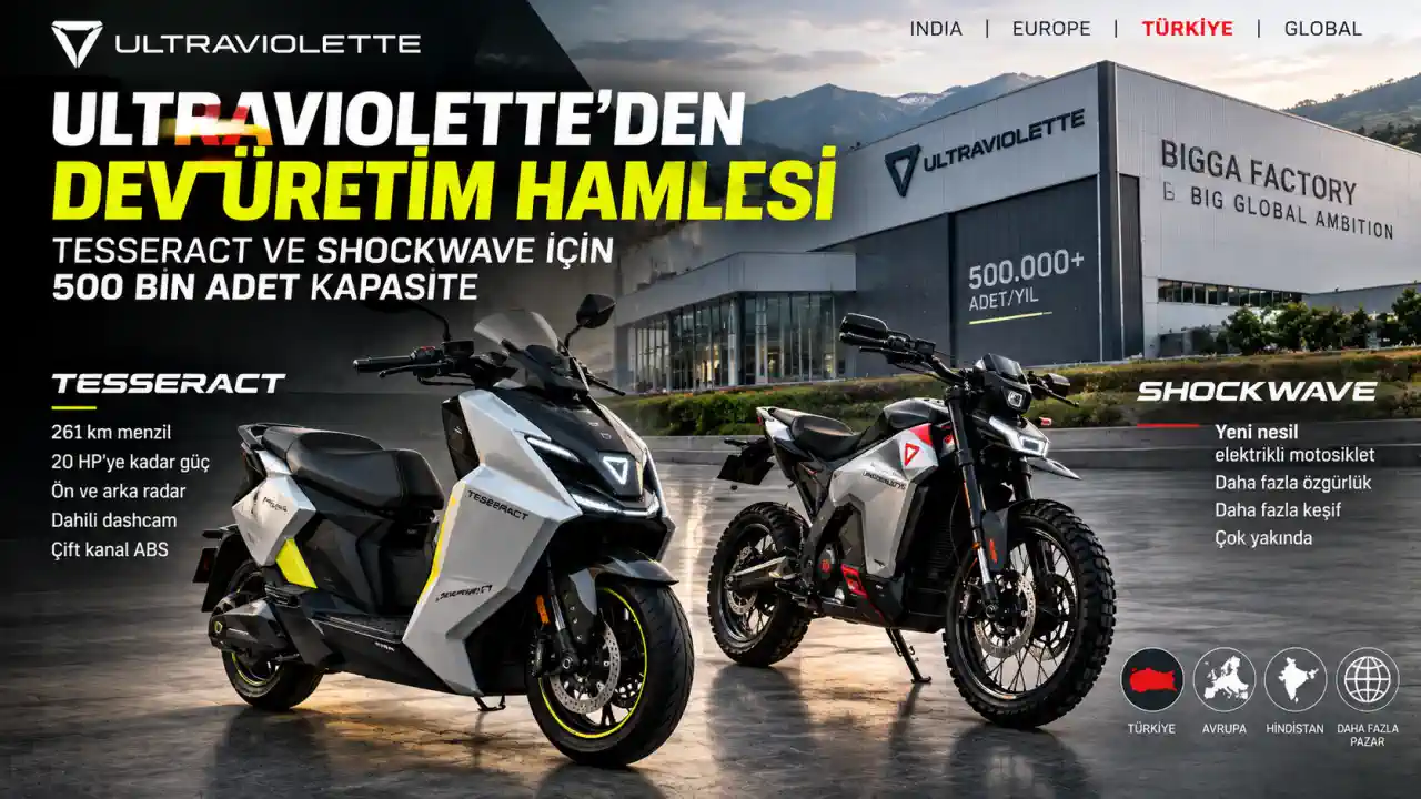 Ultraviolette’den Dev Üretim Hamlesi: Tesseract ve Shockwave İçin 500 Bin Adetlik Fabrika