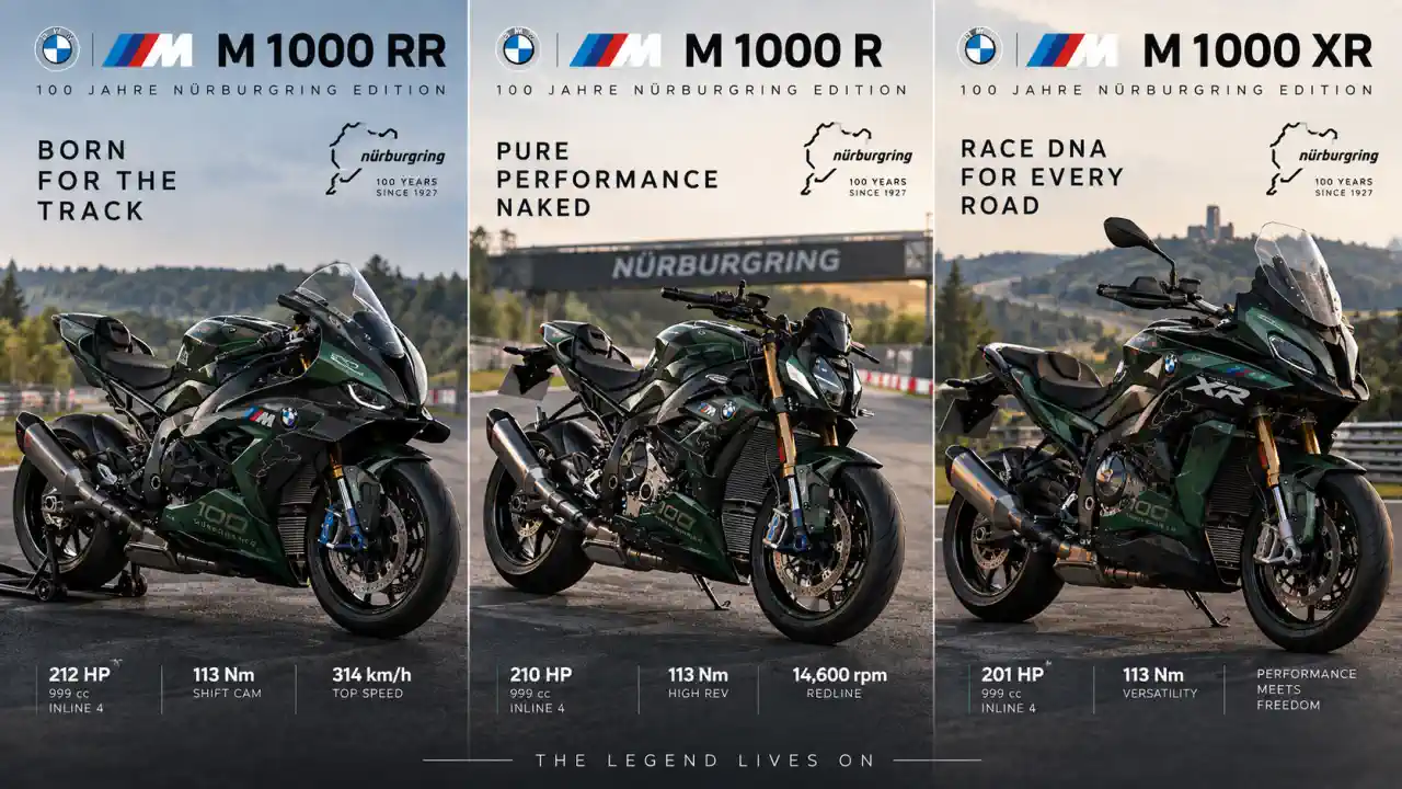 Sadece 100’er Adet Üretilecek: BMW M 1000 RR, M 1000 R ve M 1000 XR Arasındaki Farklar