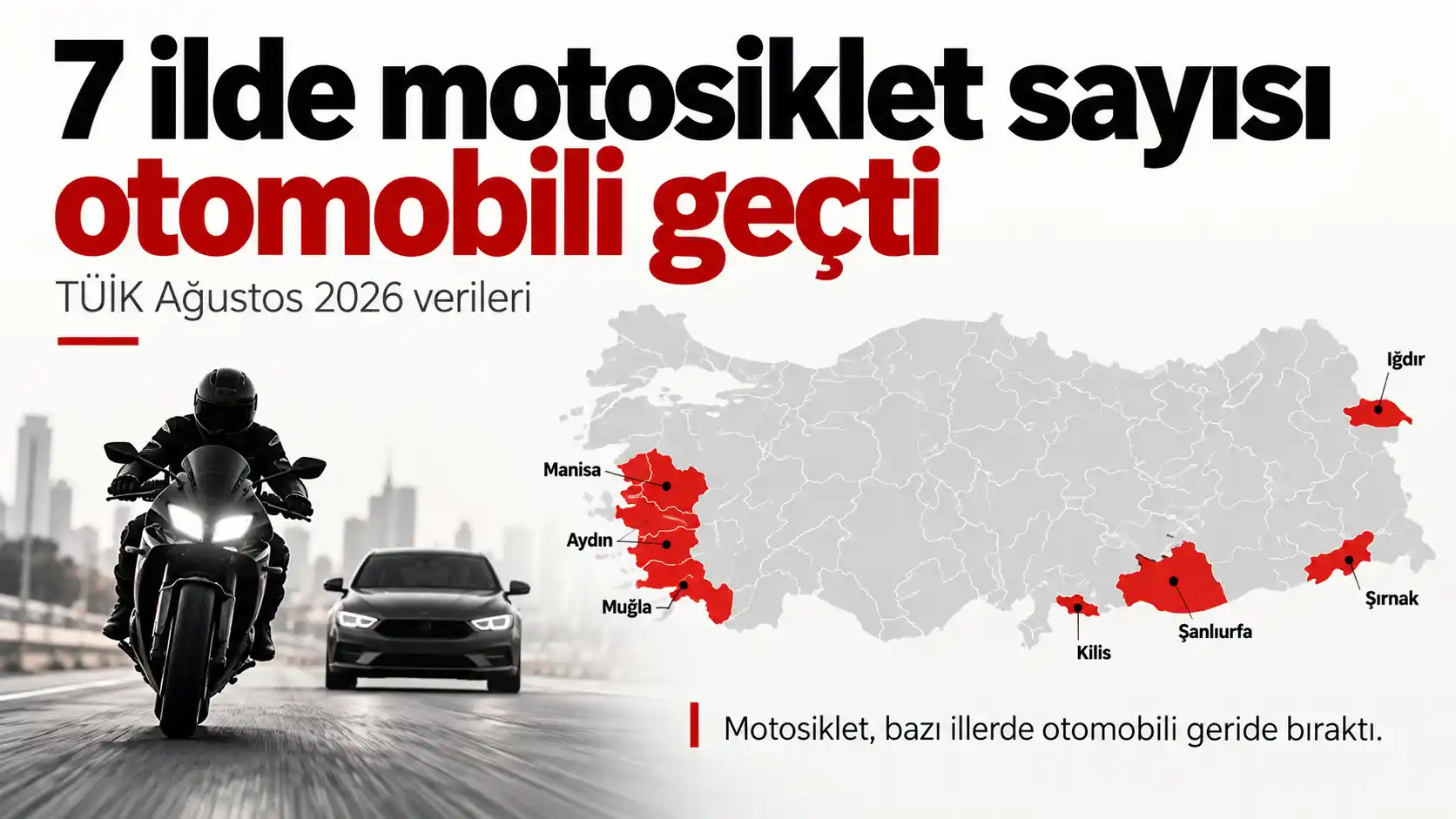 Türkiye’de Motosiklet Otomobili Geçti: 7 İlde Dengeler Değişti