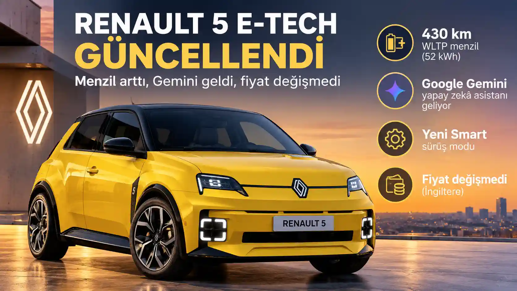 Renault 5 E-Tech Güncellendi: Menzil Arttı, Gemini Geldi, Fiyat Değişmedi