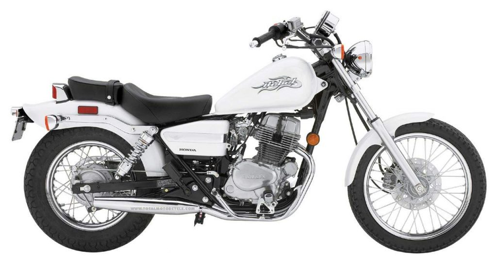 Honda CMX 250