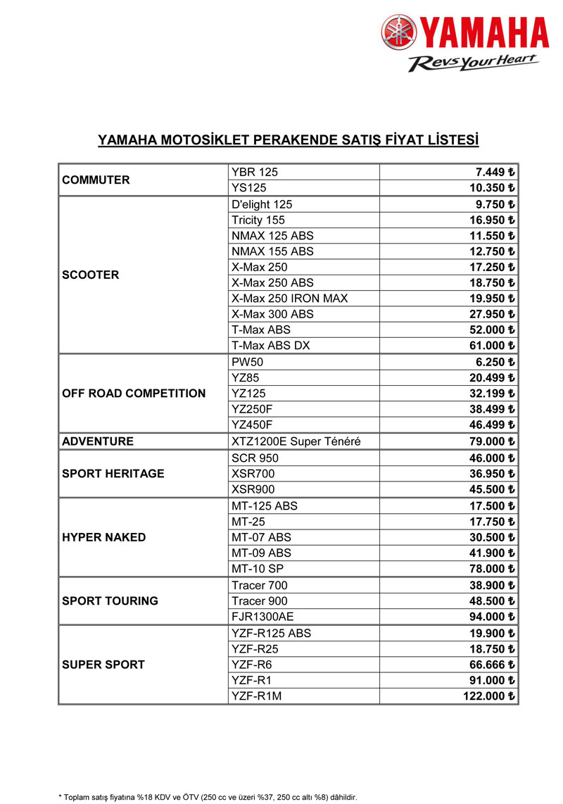 Yamaha'dan bir zam daha geldi