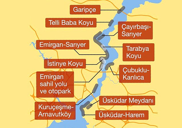 İstanbul Boğazı 27 Metreye Kadar Daraldı