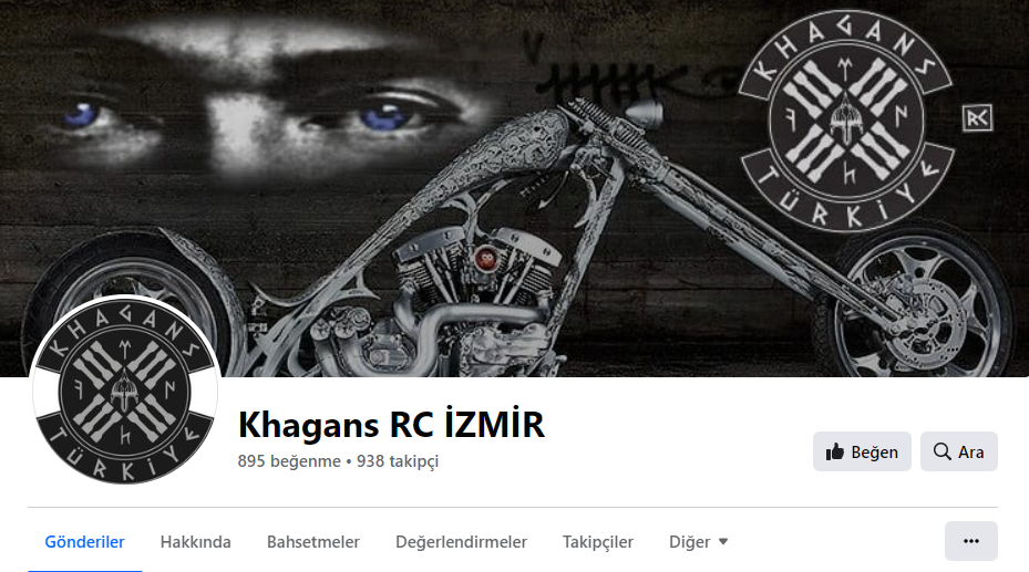 İzmir Motosiklet Kulüpleri ve Grupları