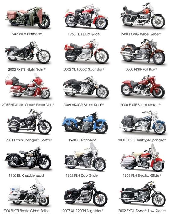 Motos Harley Davidson 1942 Flathead - 2007 Nightster