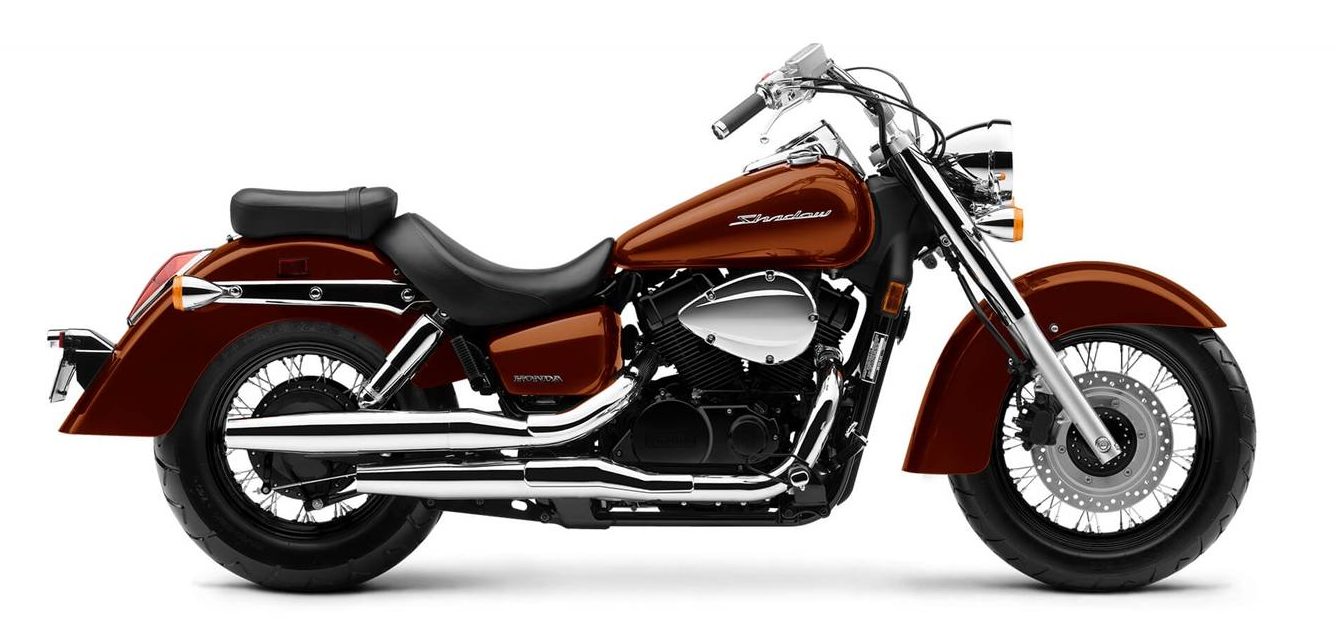 Honda Shadow Aero, 2020