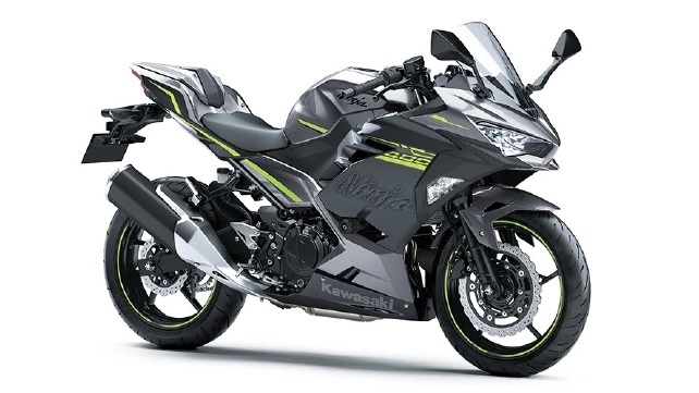 Kawasaki Ninja 400, 2021