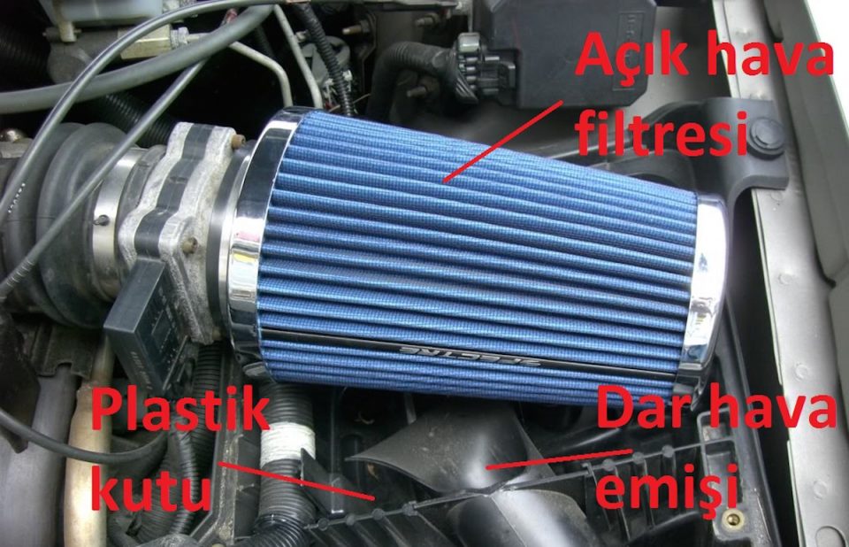 Motorda Hava Filtresi Kullanmanın Önemi