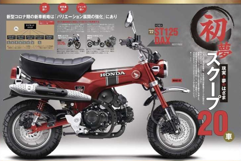 Honda ST125 Dax, 2022