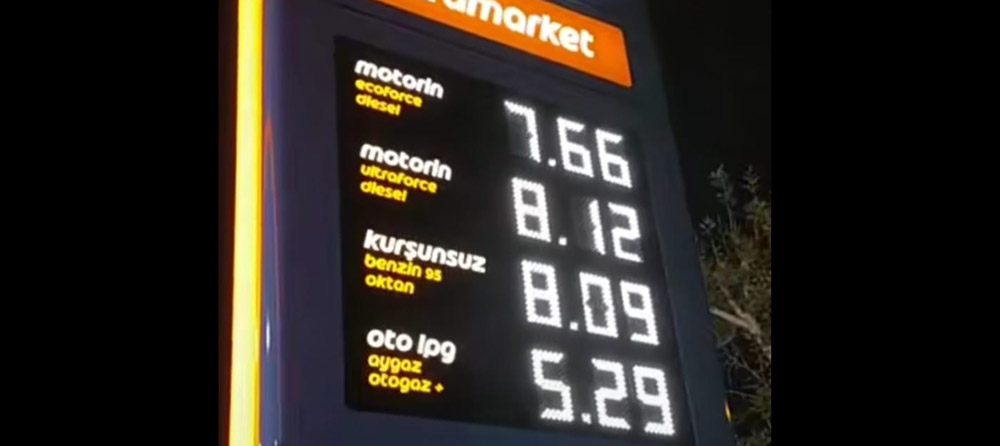 İllere Göre Benzin Fiyatları, Ekim 2021