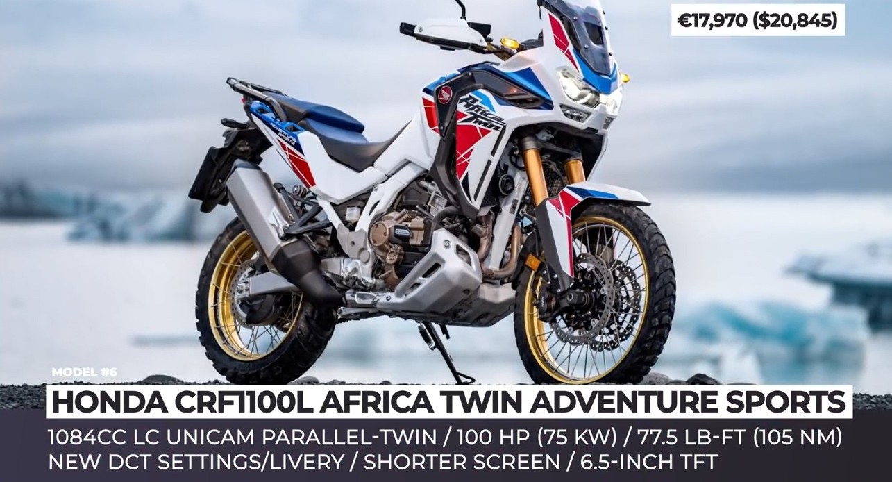 Honda Adventure Fiyatları - 17 Mayıs 2022