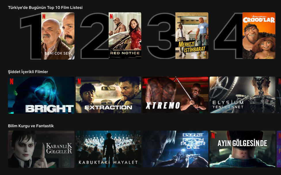 Netflix'te ilk 10 Numara, Kasım 21, 2021