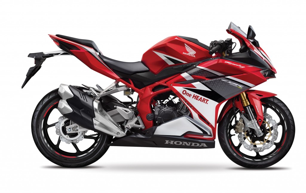 2024 Honda CBR250RR