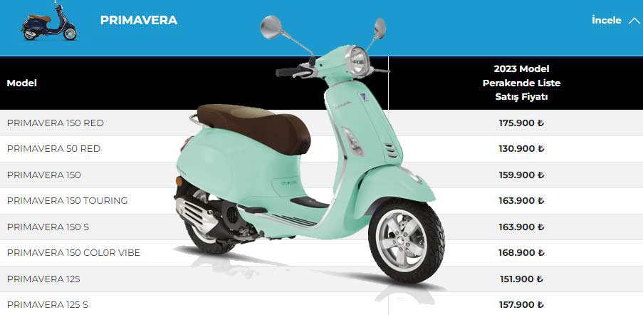 Vespa Fiyatları, 2023