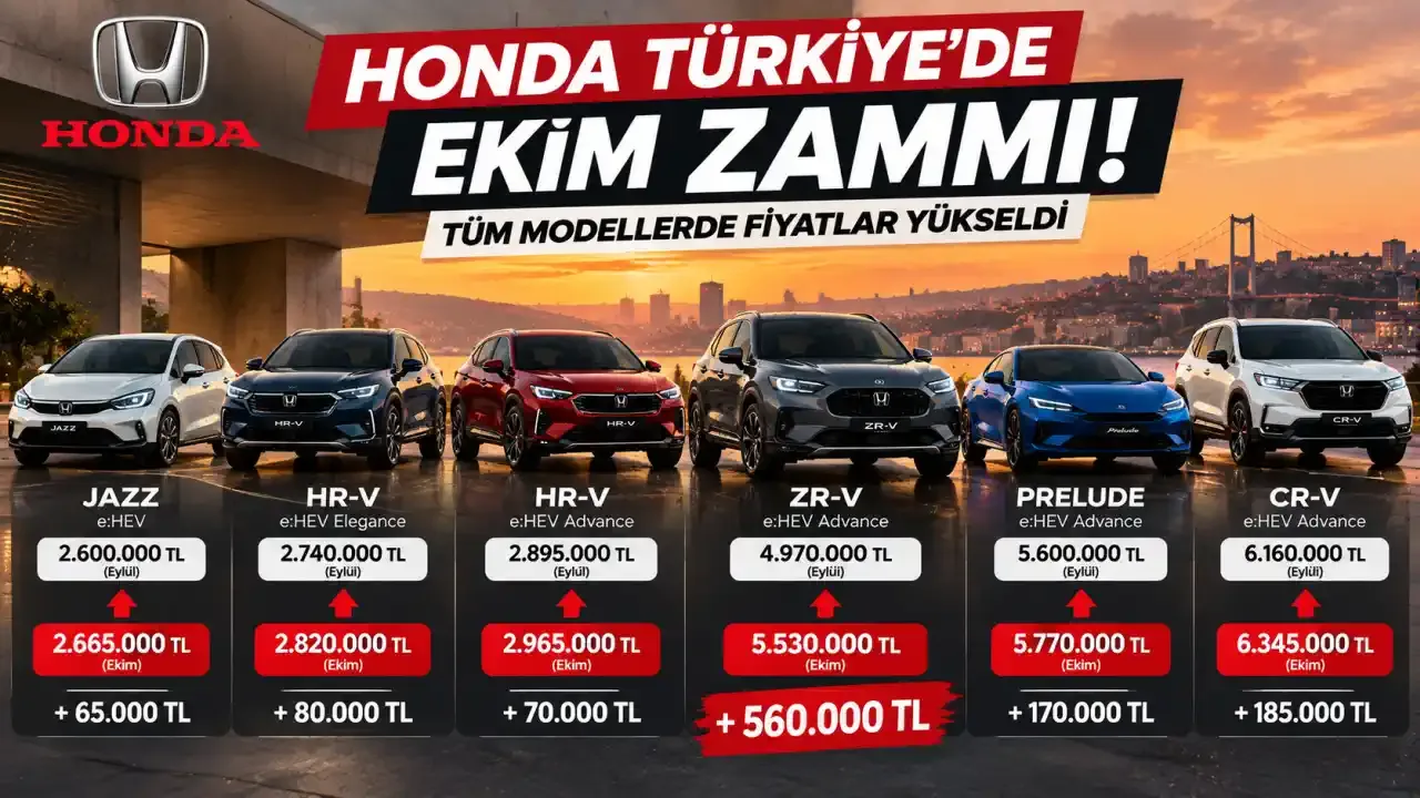 Honda Ekim Fiyatlarına Zam Yaptı: ZR-V Bir Ayda 560 Bin TL Arttı