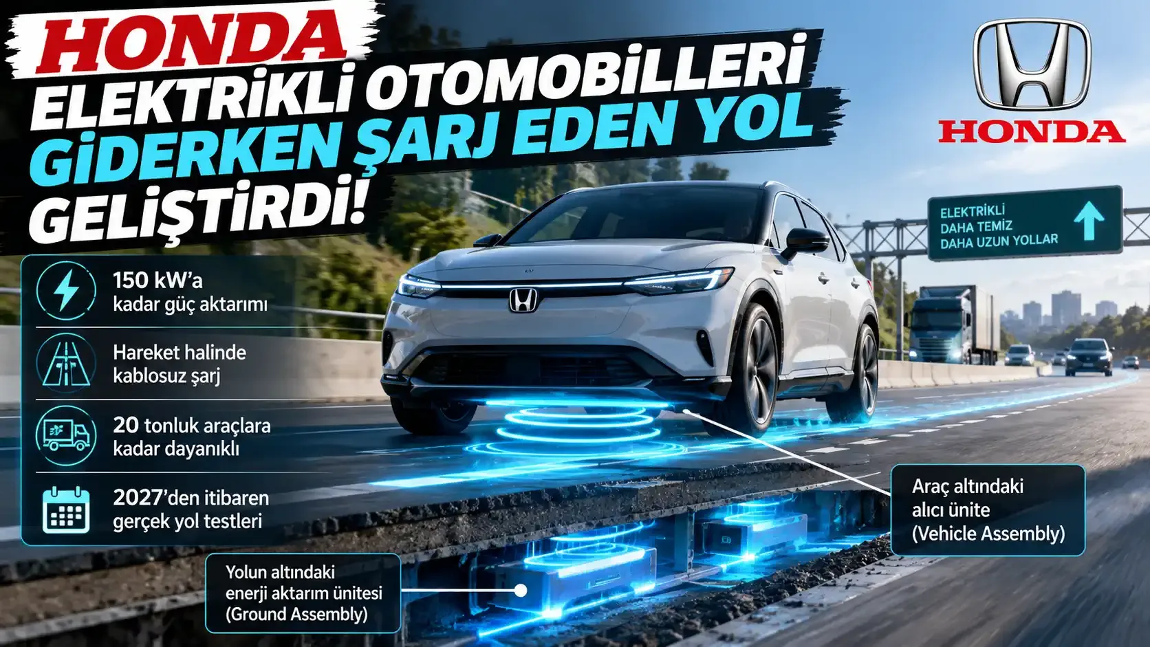 Honda Elektrikli Otomobilleri Giderken Şarj Eden Yol Geliştirdi: 150 kW’a Kadar Güç Aktaracak