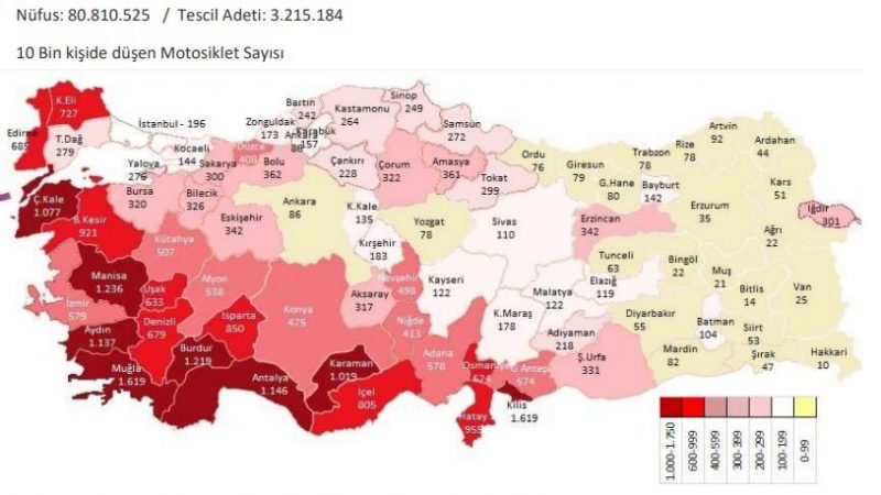 motosiklet tescil sayisi