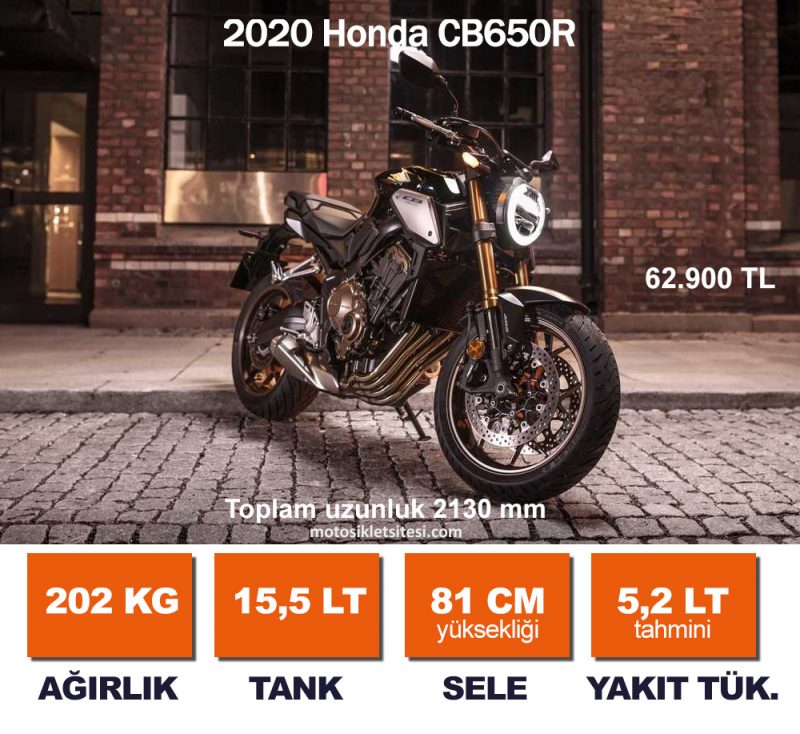 hpnda cb650r teknik