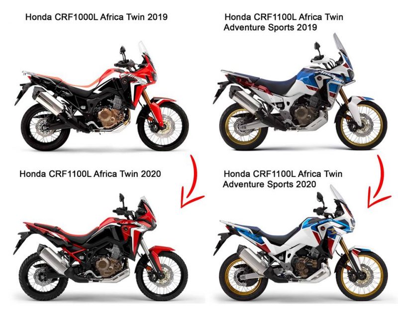 Africa Twin 2019 2020 17