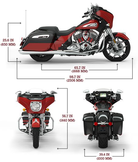 Indian Chieftain Elite 2020 2