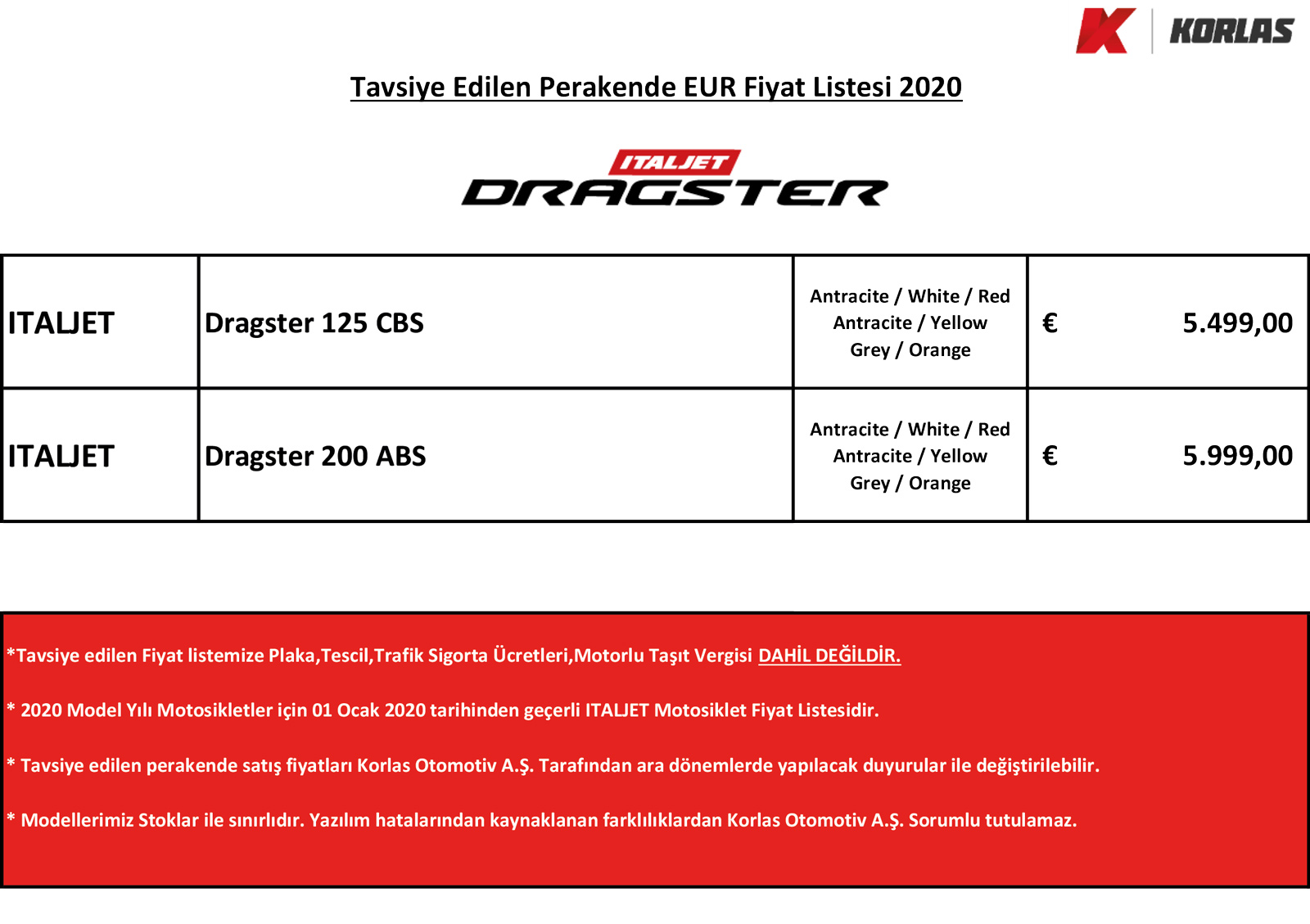 Italjet Fiyat Listesi 2020