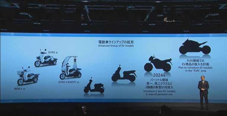 honda presentation