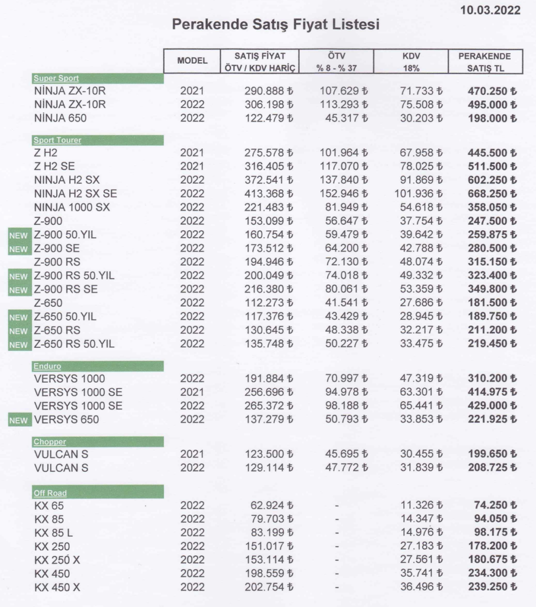kawasaki fiyat listesi