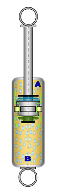 cartridge fork suspansion