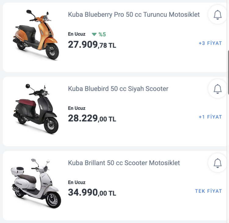 Kuba Motosiklet Fiyat Listesi 2023 | Motosiklet Sitesi